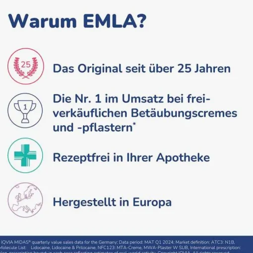 Creme, 30 g^Emla Outlet