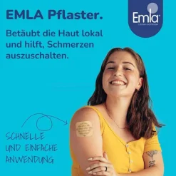 Emla Pflaster, 2X1 St- Lidocain