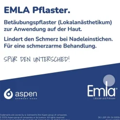 Emla Pflaster, 2X1 St- Lidocain