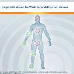 Endwarts ® Pen F, 3 ml- Warzenstift