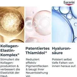 Eucerin Anti-Age Hyaluron-Filler + Elasticity Nachtcreme, 50 ml- Nachtpflege|Anti-Aging
