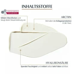 Eucerin Handcreme-Anti-Age Hyaluron-Filler + Elasticity Handcreme, 75 ml