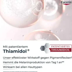 Eucerin Anti-Aging-Anti-Age Hyaluron-Filler + Elasticity Rose LSF 30, 50 ml