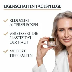 Eucerin Anti-Age Hyaluron-Filler + elastisch Set 2025, 1 St- Anti-Aging