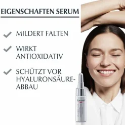 Eucerin Anti-Age Hyaluron-Filler + elastisch Set 2025, 1 St- Anti-Aging