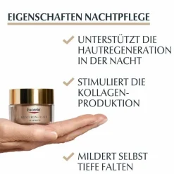Eucerin Anti-Age Hyaluron-Filler + elastisch Set 2025, 1 St- Anti-Aging