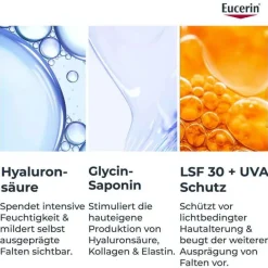 Anti-Age Hyaluron-Filler Tagespflege LSF 30 , 50 ml^Eucerin Clearance