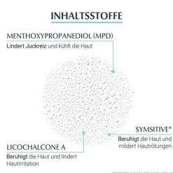 Eucerin Atopicontrol Anti-Juckreiz Spray, 50 ml- Trockene & Sensible Haut