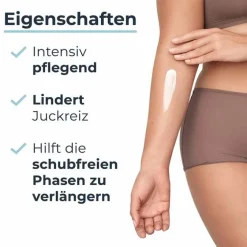 Eucerin AtopiControl Lotion, 400 ml- Trockene & Sensible Haut|Neurodermitis Basispflege