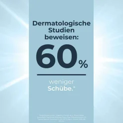 Eucerin AtopiControl Lotion, 400 ml- Trockene & Sensible Haut|Neurodermitis Basispflege