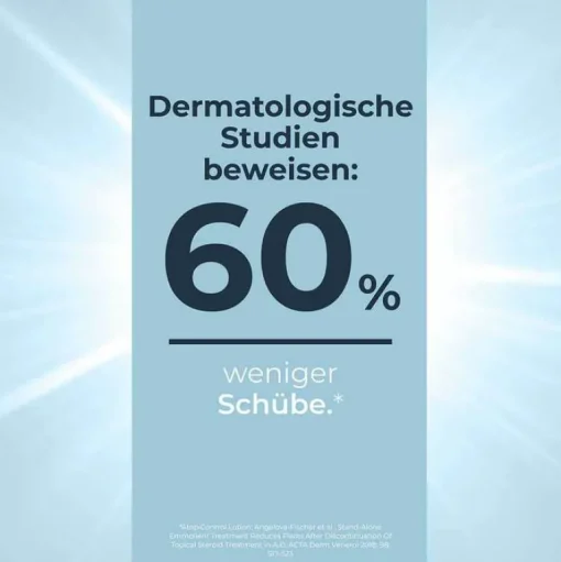 Eucerin AtopiControl Lotion, 400 ml- Trockene & Sensible Haut|Neurodermitis Basispflege