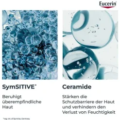 Dermopure Clinical Hydra Repair Creme, 40 ml^Eucerin Online