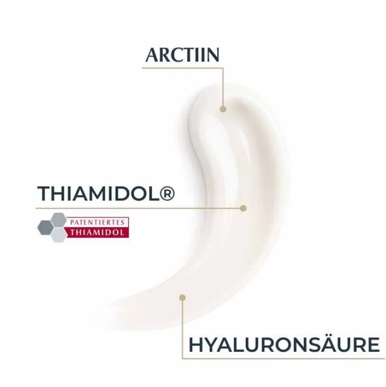 Hyaluron-Filler + Elasticity Körpercreme, 200 ml^Eucerin Online