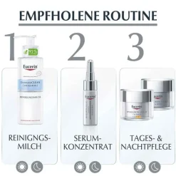 Hyaluron-Filler Tagescreme für trockene Haut mit LSF 15 , 20 ml^Eucerin Best