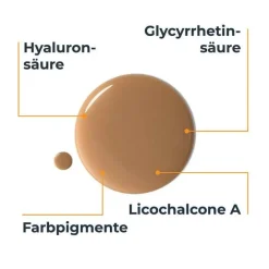Eucerin Lsf 50+|Gesicht-Sun Fluid Hydro Protect Face mittel LSF50 + , 50 ml