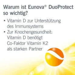 Eunova Duoprotect D3 + K2 2000 I.E. / 80 µg Kapseln, 2X90 St- Vitamin D (Colecalciferol)