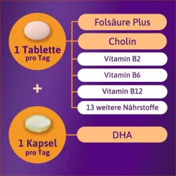 2 Schwangerschaft in der 12-Wochen-Packung mit je 84 Tabletten und Kapseln, 2X84 St^Femibion Clearance