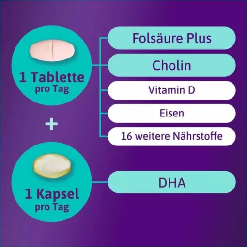 Femibion Vitamin B9 (Folsäure)|Schwangerschaft-3 Stillzeit 8-Wochen-Packung mit 56 Tabletten und 56 Kapseln, 2X56 St