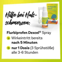 Flurbiprofen 8,75 mg / Dosierspray Mundhöhle, 15 ml^Dexcel