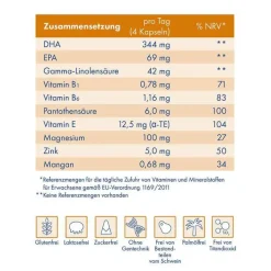 Quiris Healthcare Hirnleistung & Nerven-Fokus IQ Quiris Weichkapseln, 120 St