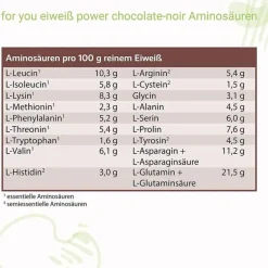 For You Eiweiß Power Milchkaffee, 750 g- Eiweißpulver