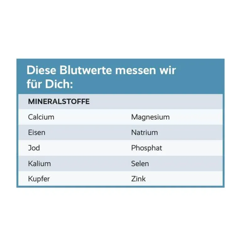 For You mineralstoff-Test, 1 St- Sonstige Tests