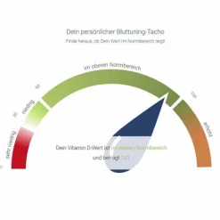 For You vitamin D3 & K2 test Bluttest für zuhause, 1 St- Sonstige Tests