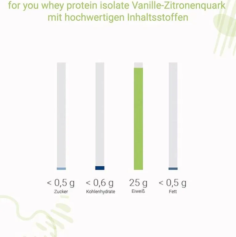 For You whey protein isolate Vanille-Zitronenquark, 600 g- Aminosäuren