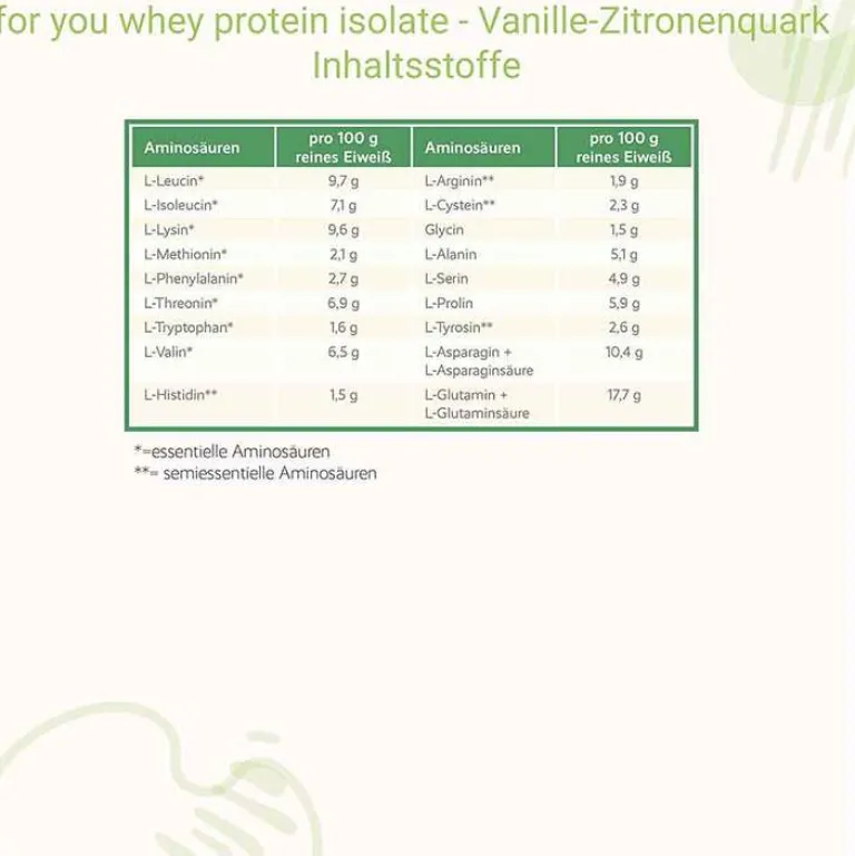 For You whey protein isolate Vanille-Zitronenquark, 600 g- Aminosäuren