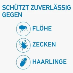 Frontline ® SPOT ON Hund S Lösung, 3 St- Flöhe, Zecken & Co.