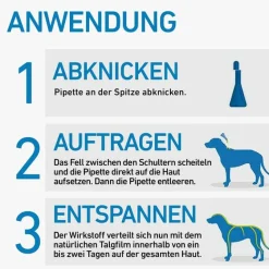 Frontline ® SPOT ON Hund S Lösung, 3 St- Flöhe, Zecken & Co.