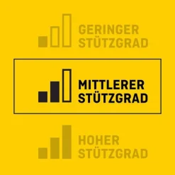 Futuro Knöchel- & Sprunggelenkbandagen-Sport Sprunggelenkbandage alle Größen, 1 St