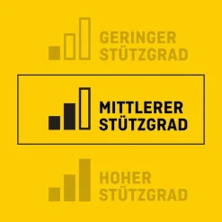 Futuro Kniebandagen-Ultra Performance Knie-Bandage Größe M, 1 St