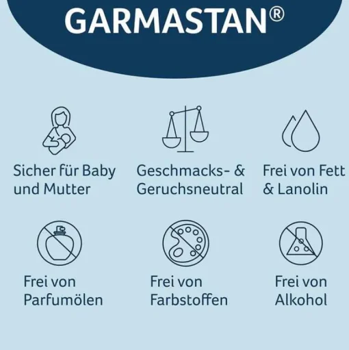 Salbe, 20 g^Garmastan Discount