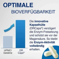 Gelencium Enzyme-Enzym Complex hochdosiert mit Bromelain Kapseln , 100 St
