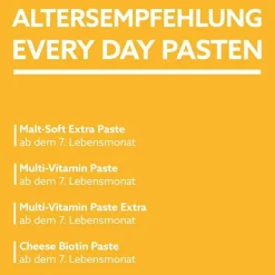 Multi-Vitamin-Extra Paste für Katzen, 50 g^Gimpet Best