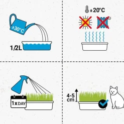 Gimpet Futter & Snacks-Soft Gras für Katzen, 100 g