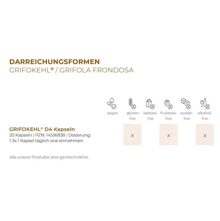 Grifokehl D4 Kapseln, 20 St- G