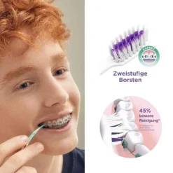 GUM Sonic Ortho Ersatzbürstenköpfe, 2 St- Geräte & Zubehör