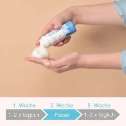 Gynella ® Silver Foam Schaum, 50 ml- Scheidenpilz Medikamente