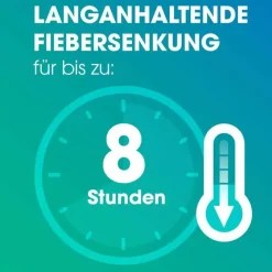 4% Suspension zum Einnehmen, 100 ml^Ibuflam Clearance