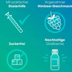 4% Suspension zum Einnehmen, 100 ml^Ibuflam Clearance