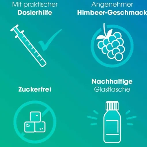 4% Suspension zum Einnehmen, 100 ml^Ibuflam Clearance