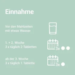 Ichthraletten® 200 mg Tabletten bei Rosazea, 168 St^Ichtraletten Clearance