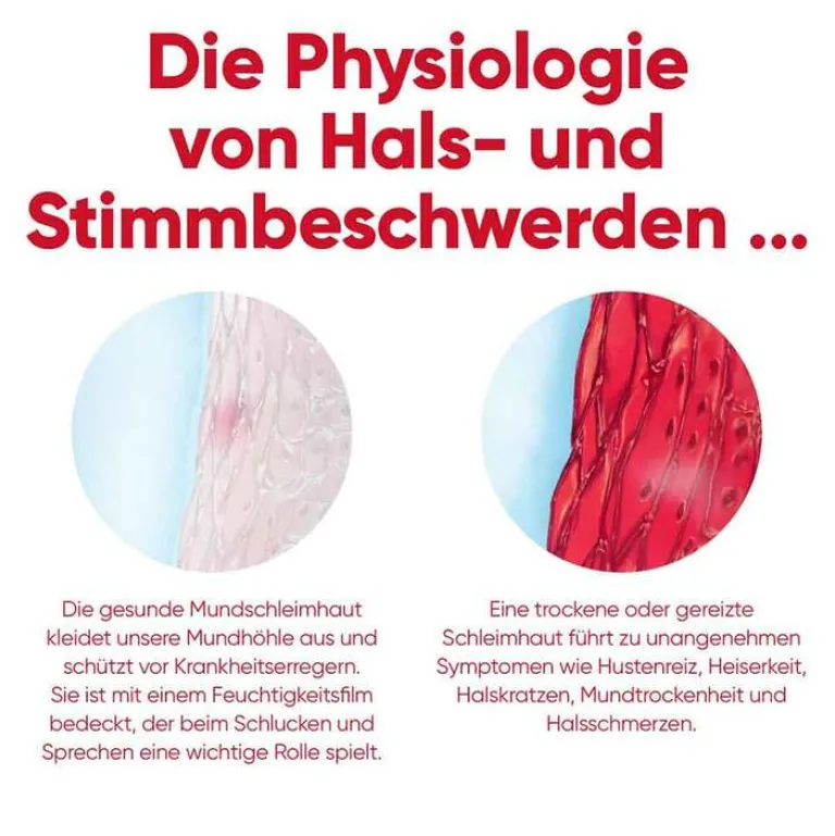 Ipalat Halsschmerztabletten-Hydro Med akut Lutschpastillen, 32 St