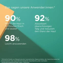 Isdin Gesichtsmasken Für Ein Gepflegtes Hautbild|Unreine Haut-Acniben reinigende Gesichtsmaske, 75 ml