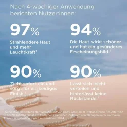 ISDIN Fotoprotector Body glow Creme LSF 30, 200 ml- Lsf 30