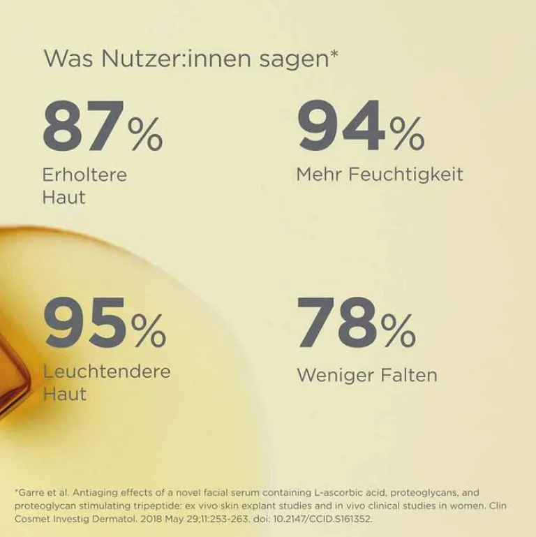 ceutics Flavo-C Ultraglican Ampullen, 10X2 ml^ISDIN Online