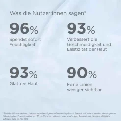 ceutics Hyaluronic Booster Ampullen, 10X2 ml^Isdin Online