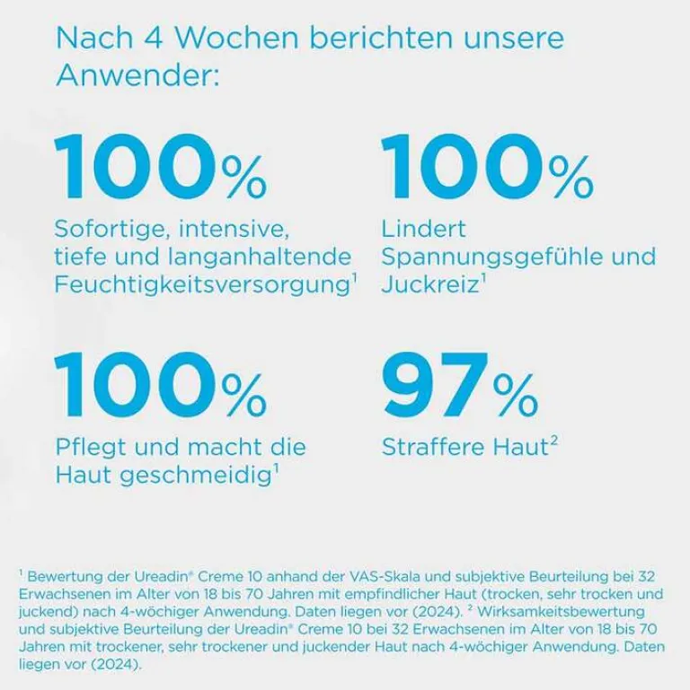 ISDIN Cremes & Balsame|Trockene & Sensible Haut-Ureadin Cream 10% Urea, 300 ml